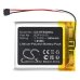 Batterie Sostituisce 35H00266-02M
