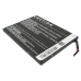 Batteria compressa HTC R7 (CS-HTR700SL)
