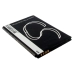 Batterie Batteria del telefono cellulare CS-HTS510SL