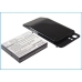 Cameron Sino CS-HTX710HL etichetta batteria con cover posteriore del telefono accanto: 3000mAh
