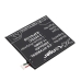 Batterie Sostituisce 35H00255-01M