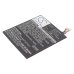 Batterie Sostituisce 35H00185-06M