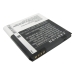 Batterie Sostituisce 35H00150-02M