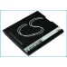 Mobile Phone Battery Huawei C8655