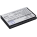 Mobile Phone Battery Huawei C7199