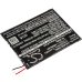 Batterie Sostituisce TLp028BC