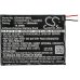 Batterie Sostituisce TLp028BC