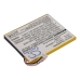 Hotspot Battery Huawei HWD11
