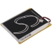 Hotspot Battery Huawei HWD11