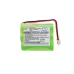Batterie Sostituisce BTR2260B