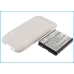 Mobile Phone Battery Srf CS-HUM865WL