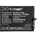 Huawei RNE-AL00