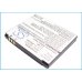 Mobile Phone Battery Huawei U7310