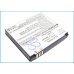 Mobile Phone Battery Huawei U7310