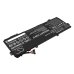 Batteria notebook Huawei MateBook 14S I7-12700 (CS-HUW560NB)