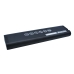 Batterie Sostituisce NI2040HD24