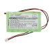 Batterie Sostituisce LYNXRCHKIT-SC