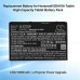 Batteria compatibile con Batteria compressa