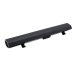 Batterie Sostituisce 45K1275