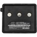 Batterie Sostituisce BT7223MH