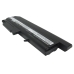 Batteria notebook IBM CS-IBT40XL