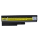 Battery Replaces 42T4572