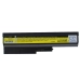 Batterie Batteria notebook CS-IBT60HL