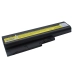 Batterie Batteria notebook CS-IBT60HL