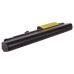 Batterie Sostituisce 42T5263