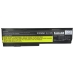 Notebook battery Lenovo ThinkPad X200s 7469
