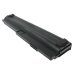 Batterie Sostituisce 42T4538