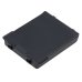 Batterie Sostituisce 318-043-033