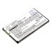 Batterie Sostituisce 40123134