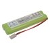Batterie Sostituisce IMC819MD