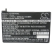 Sostituzione della batteria compatibile per Apple A1489,A1512