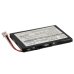 Batterie Sostituisce AW4701218074