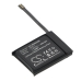 Batteria dello Smartwatch Apple CS-IPW845SH