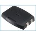 DeskTop Charger Texas instruments CS-IPW880SL