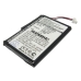 Batteria GPS, navigatore BTI GPS-GAR3200