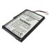 Battery Replaces 1A2W423C2