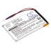 Sostituzione della batteria compatibile per Garmin ED38BD4251U20