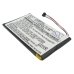 Batterie Sostituisce EE06HE10E00EF