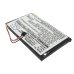 Batterie Sostituisce EE06HE10E00EF