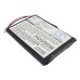 Batterie Batteria GPS, navigatore CS-IQU2SL