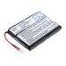 Batteria compatibile con Intermec CS-ITC681BL
