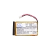 Batterie Batteria industriale CS-JMT028BL