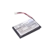 Batteria industriale Jay Handle Validation Wireles RSEP41 (CS-JMT330BL)