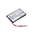 Batteria industriale Jay Handle Validation Wireles RSEP41 (CS-JMT330BL)
