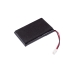 Batteria industriale Jay Handle Validation Wireles RSEP41 (CS-JMT330BL)