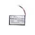 Batteria industriale Jay Handle Validation Wireles RSEP41 (CS-JMT330BL)